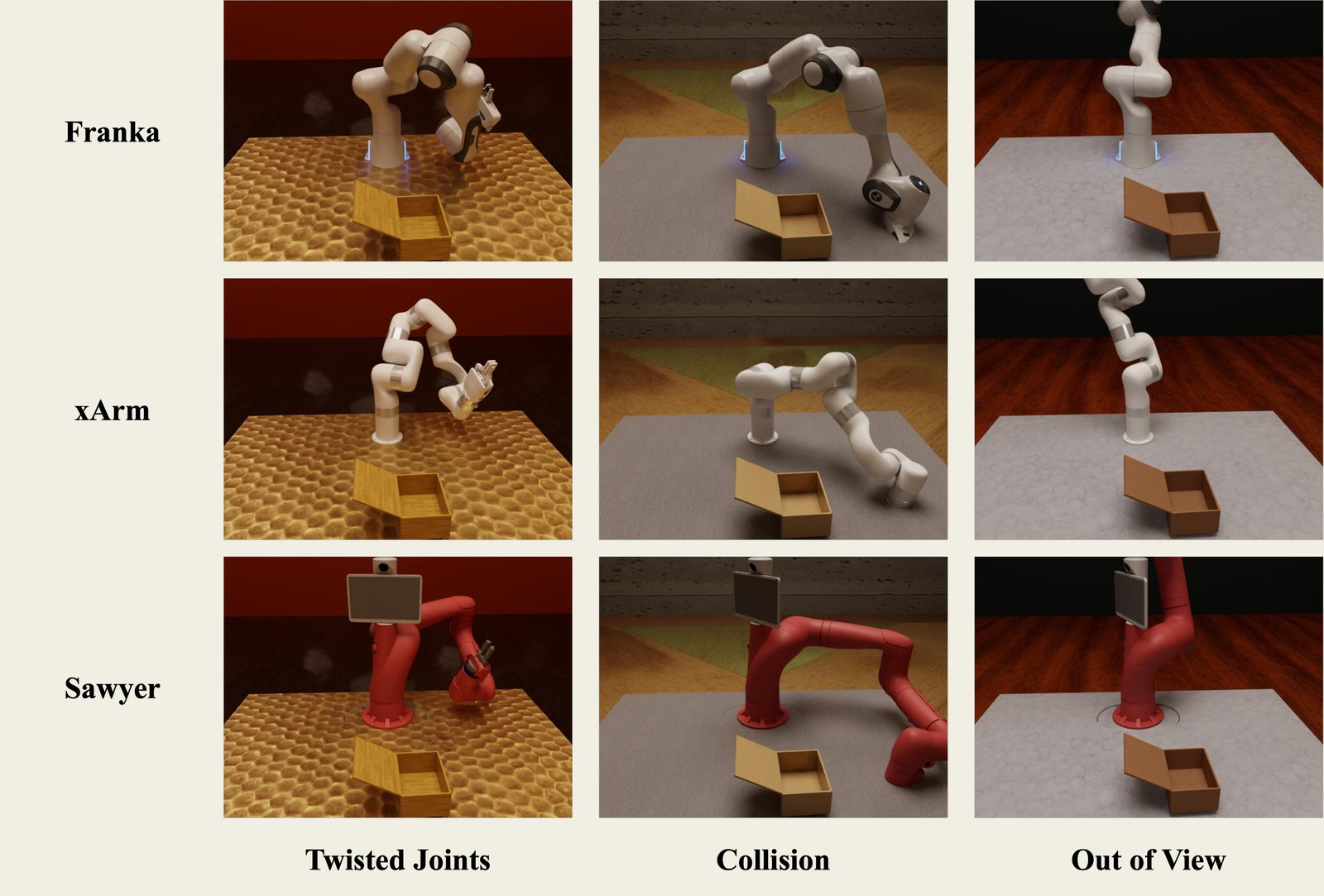 Unconstrained random poses produce twisted joints, collisions and out-of-view grippers