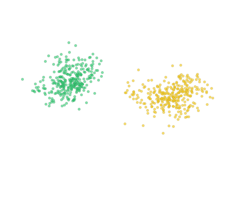 t-SNE of Franka and Sawyer features over alignment training, from two separate clusters to each Franka point on its paired Sawyer point